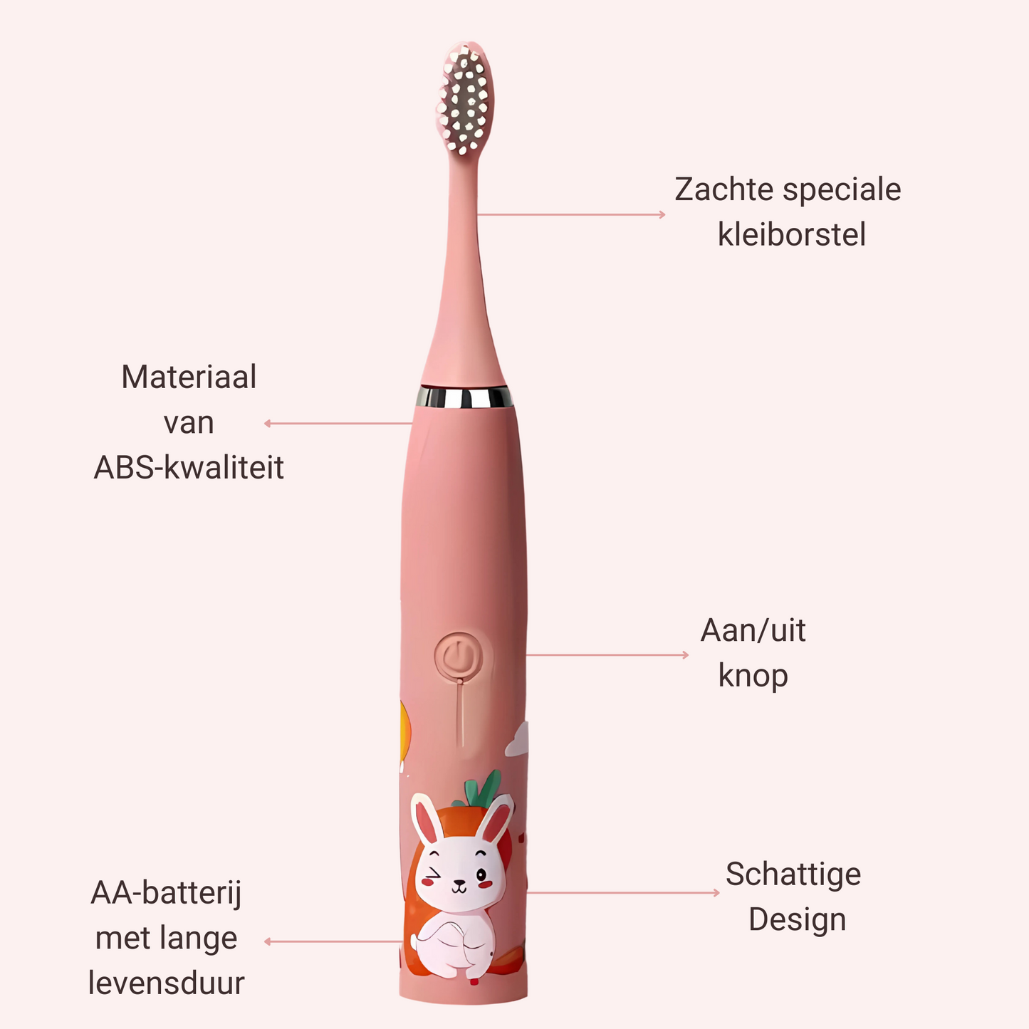 Sonisch Elektrische Tandenborstel Roze