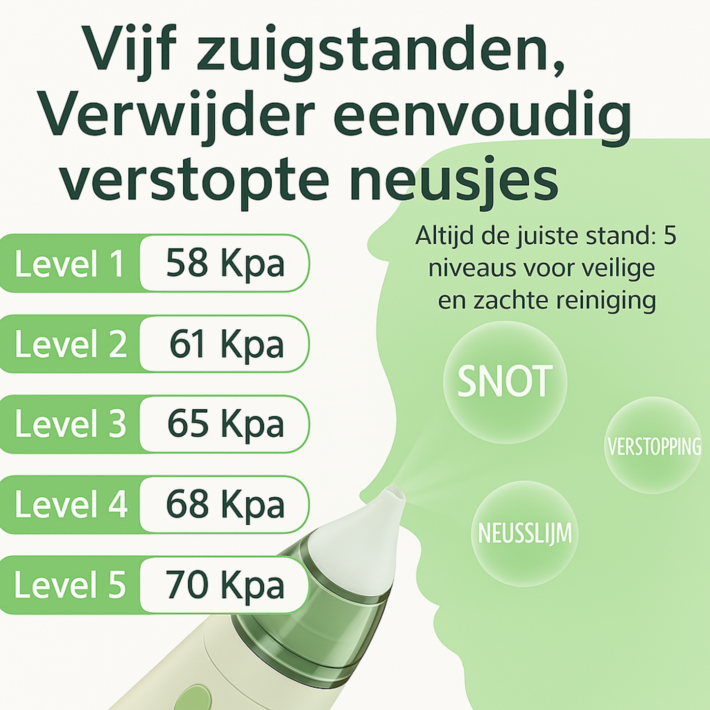 Babiva Neusreiniger Premium 2025