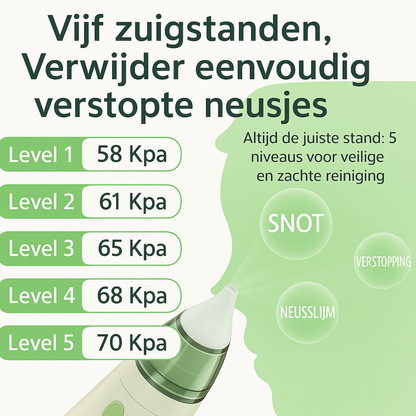 Babiva Neusreiniger Premium 2025